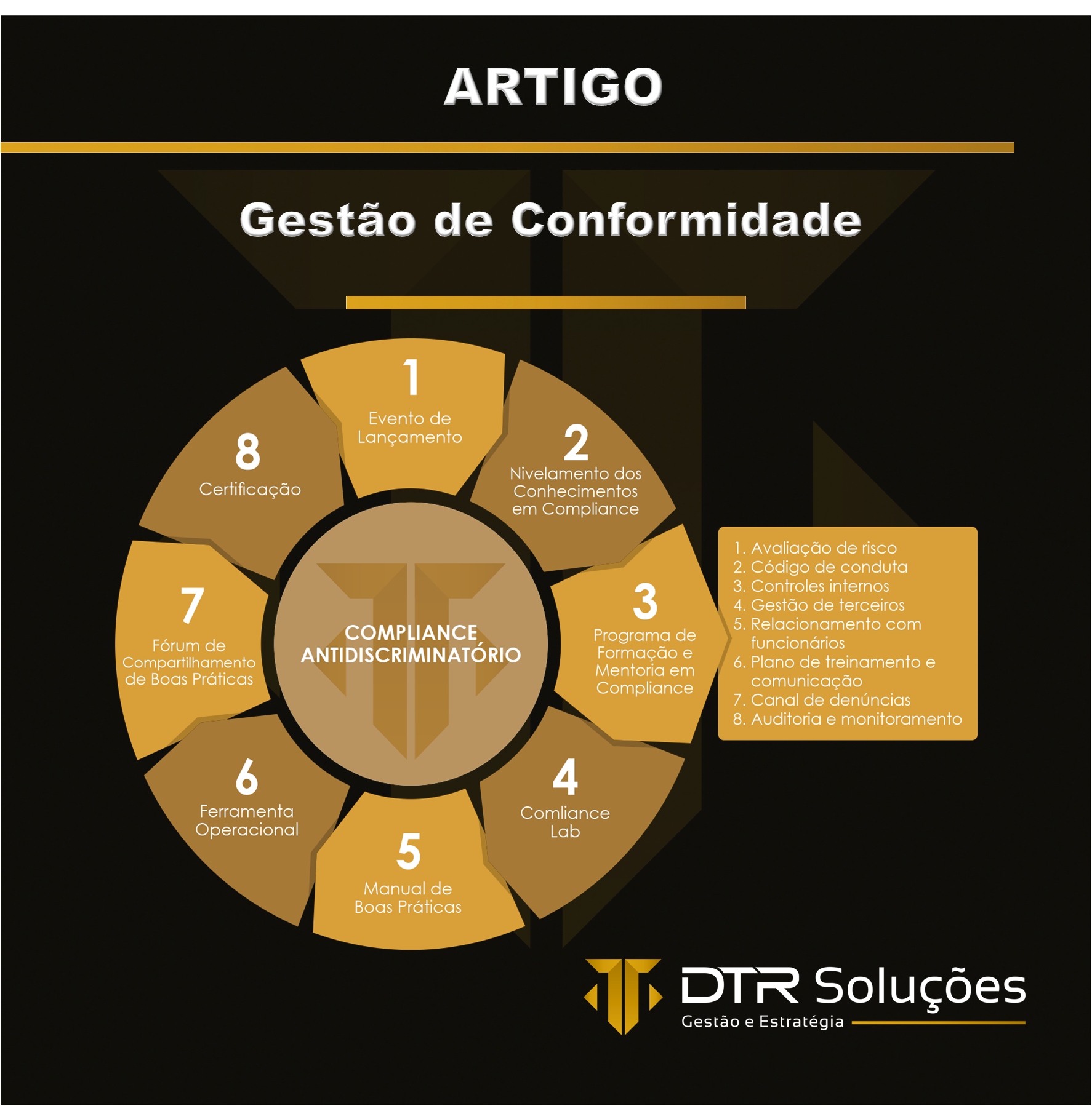 gestÃo de conformidade dtr soluções